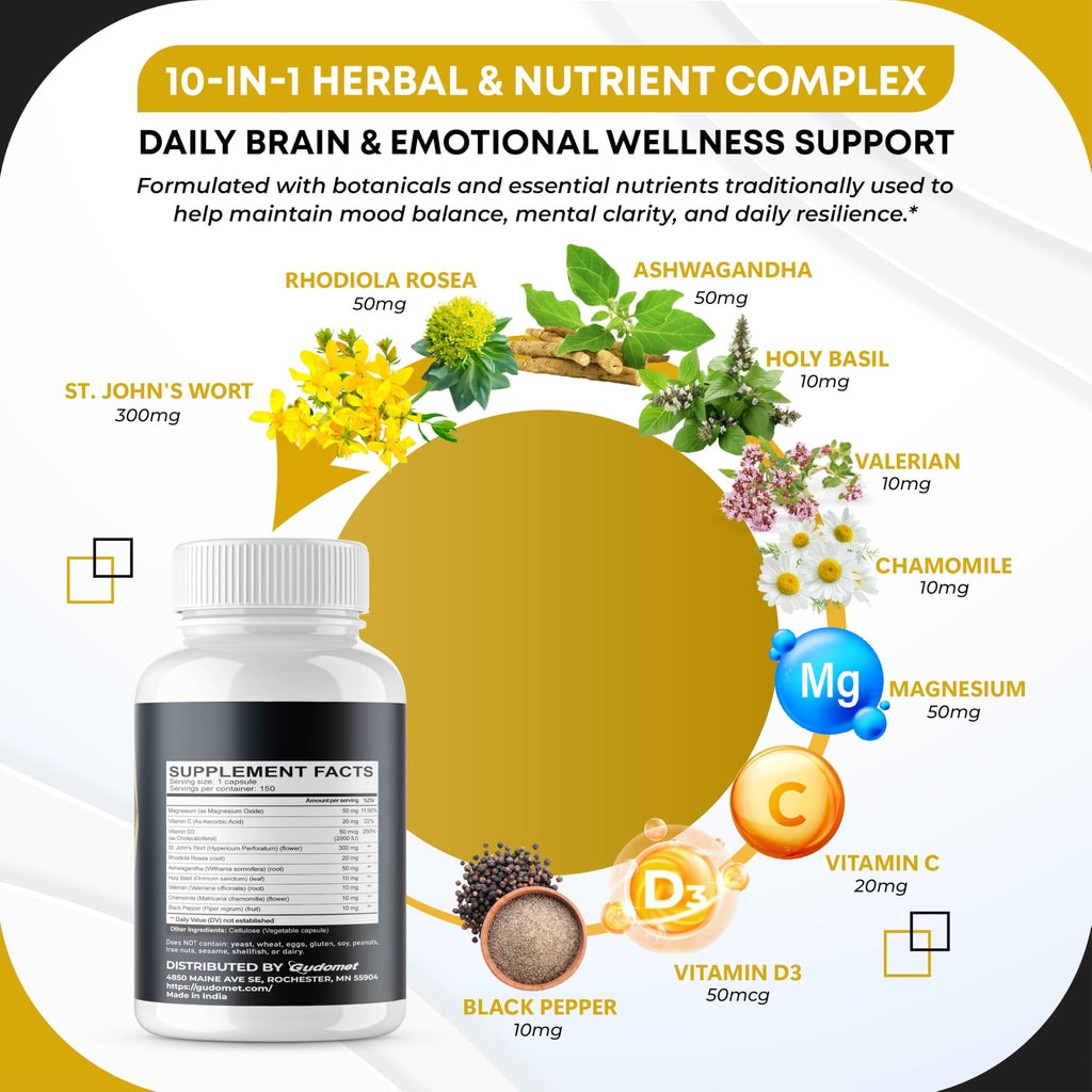 GUDOMET vegetative dietary supplement capsules showcasing seventy five day supply details