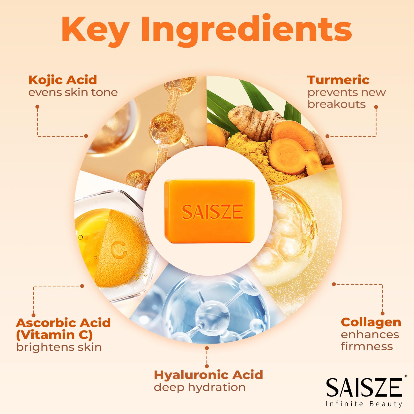 Close up of Saisze turmeric dark spot remover soap packaging