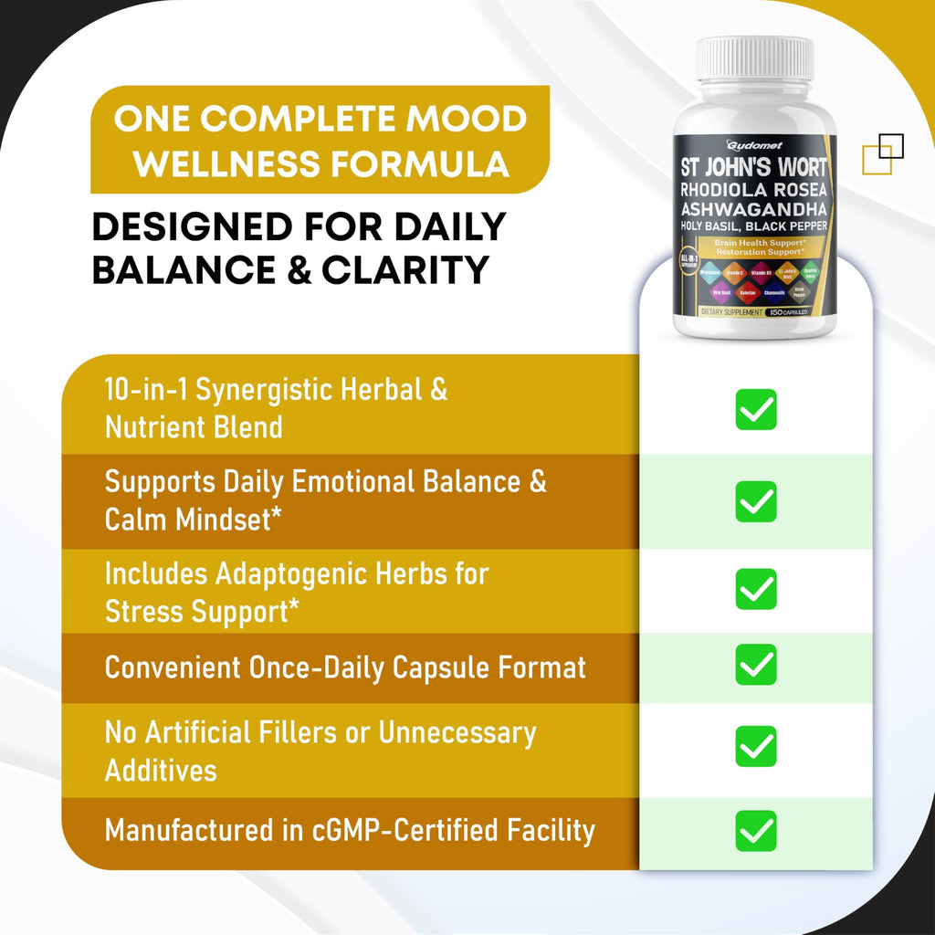 GUDOMET anti stress formula container displaying GMP certified manufacturing standards