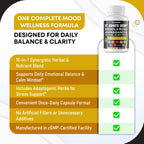 GUDOMET anti stress formula container displaying GMP certified manufacturing standards