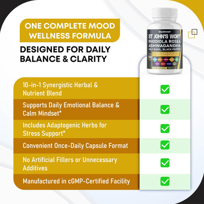 GUDOMET anti stress formula container displaying GMP certified manufacturing standards