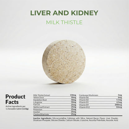 Coco and Luna veterinary formulated milk thistle supplement for dogs of all sizes and ages.