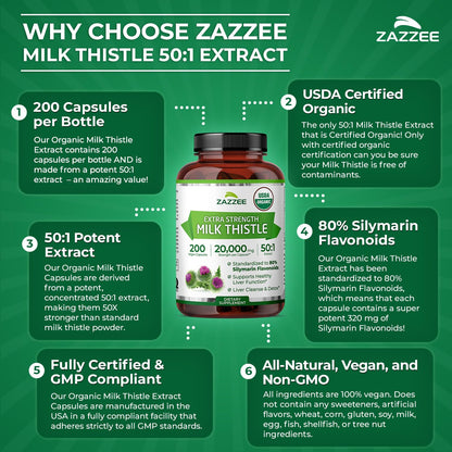 Zazzee USA imported organic milk thistle 6 month supply seal