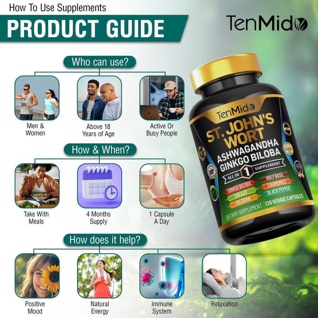 Tenmido St Johns Wort 8 in 1 complex showing natural ingredients list and capsule count
