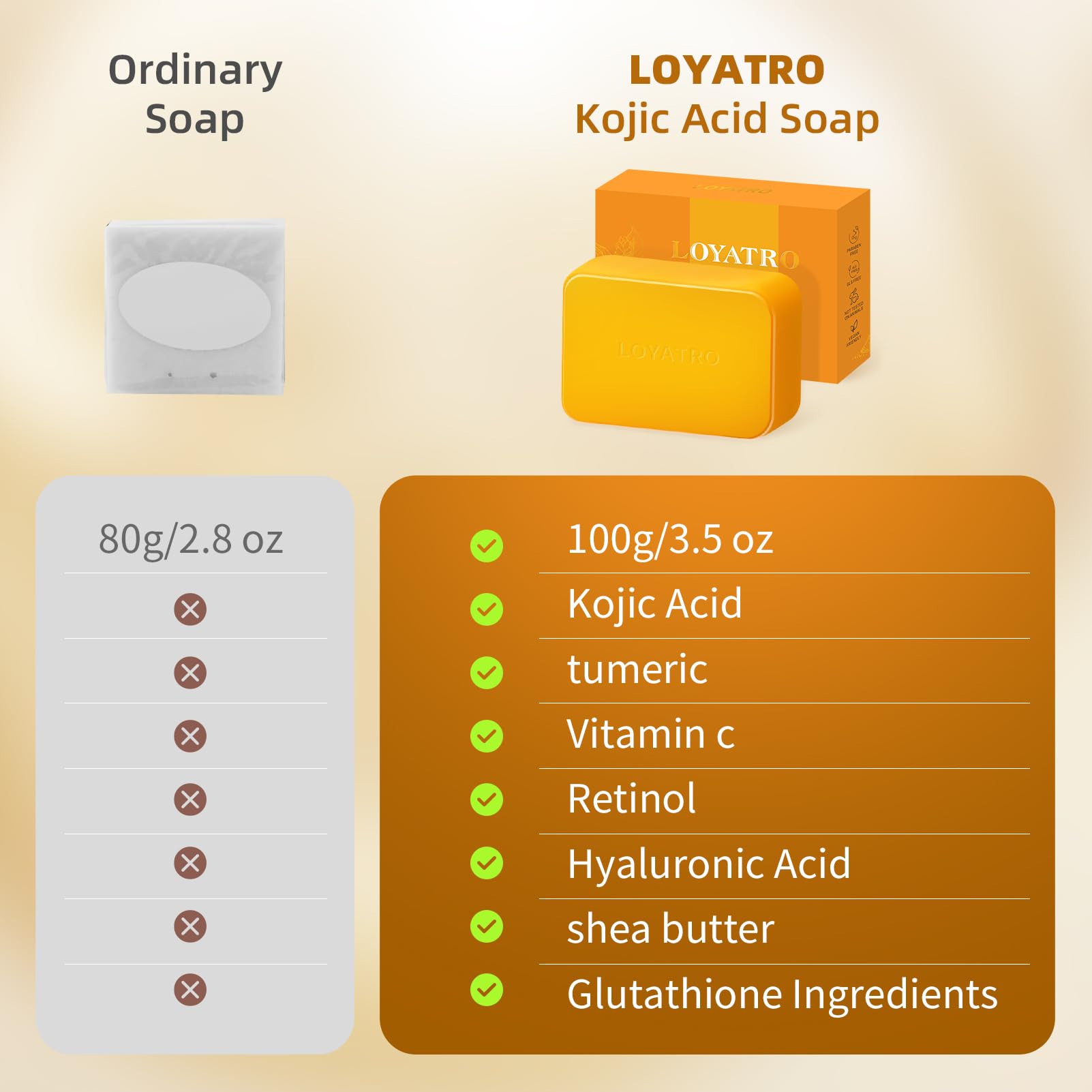 LOYATRO 100g hyperpigmentation clearing bar showing foaming mesh bag