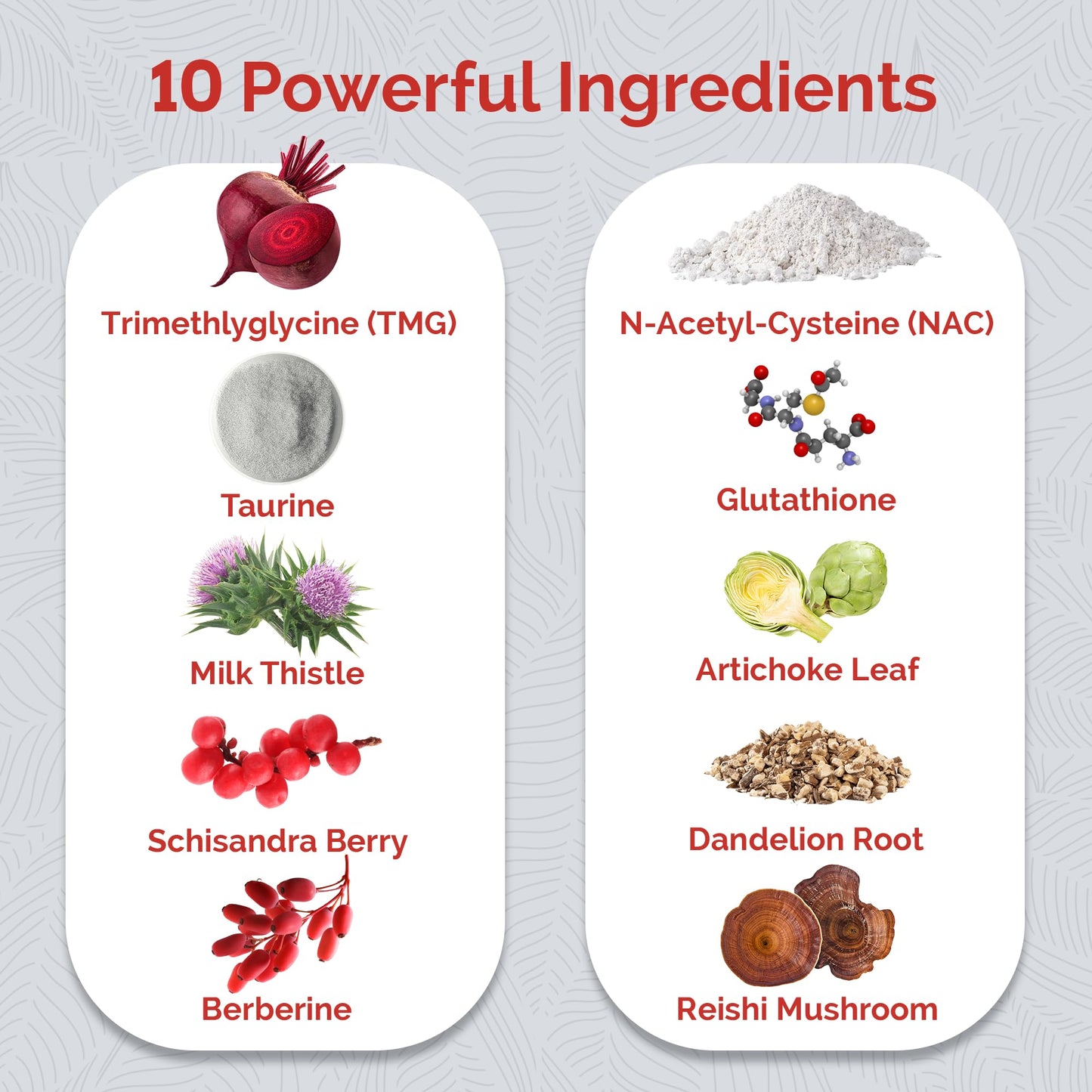 UpWellness Ultra Liver daily wellness formula packaging back showing directions of use