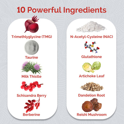 UpWellness Ultra Liver daily wellness formula packaging back showing directions of use