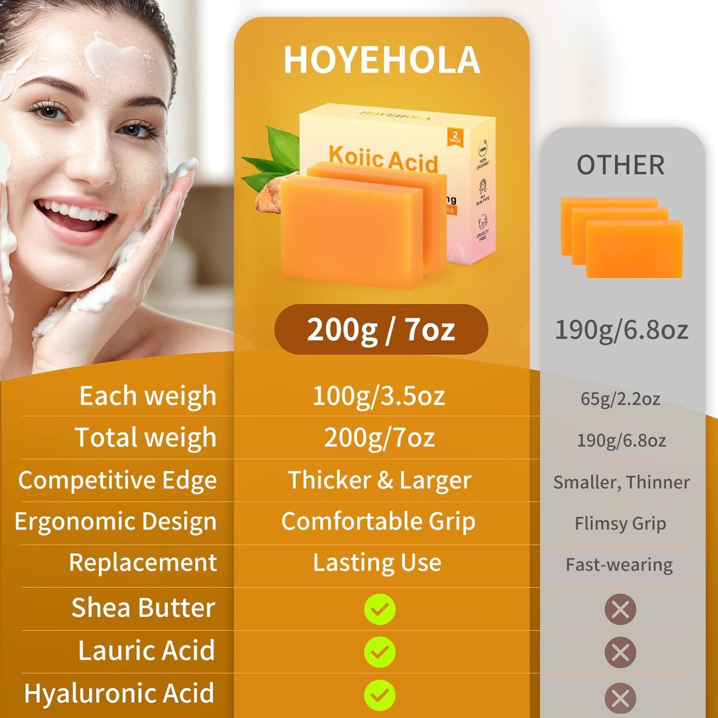 Two packs of HOYEHOLA kojic acid soap highlighting moisturizing and nourishing properties