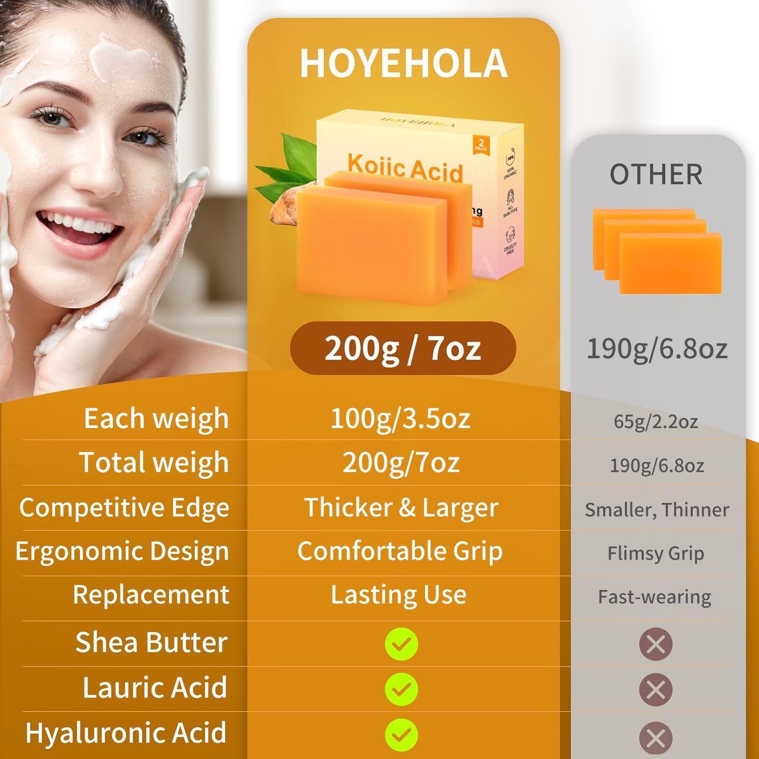 Two packs of HOYEHOLA kojic acid soap highlighting moisturizing and nourishing properties