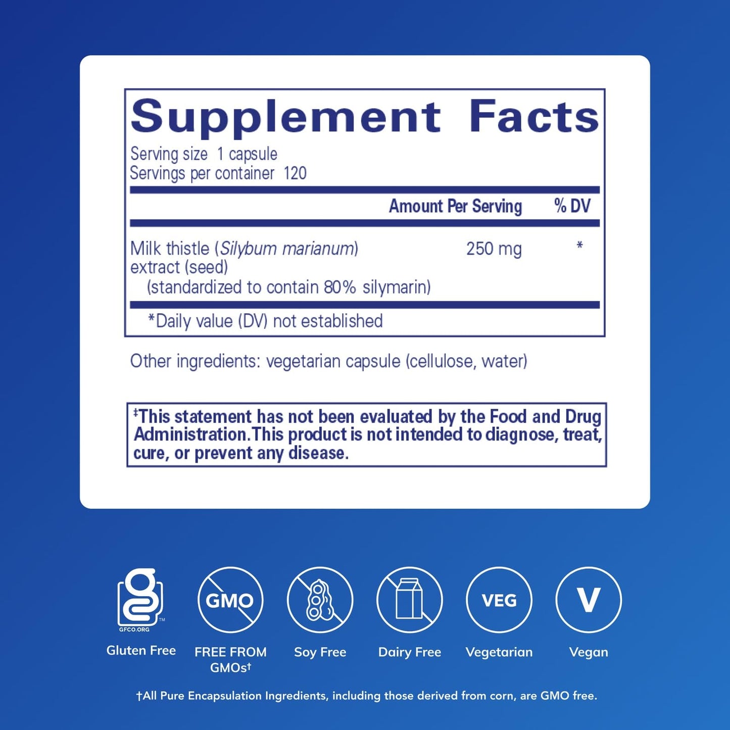Pure Encapsulations Milk Thistle extract dietary facts panel showing standardized 80 percent silymarin