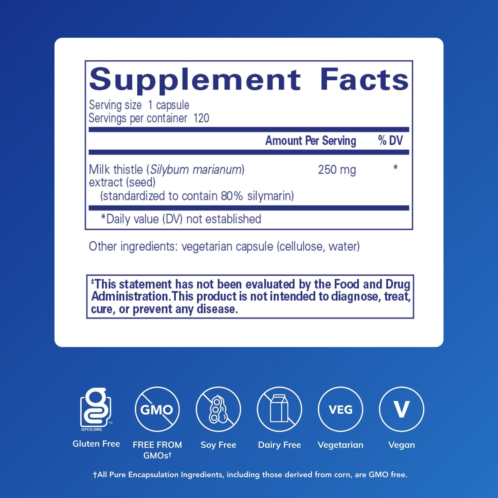 Pure Encapsulations Milk Thistle extract dietary facts panel showing standardized 80 percent silymarin