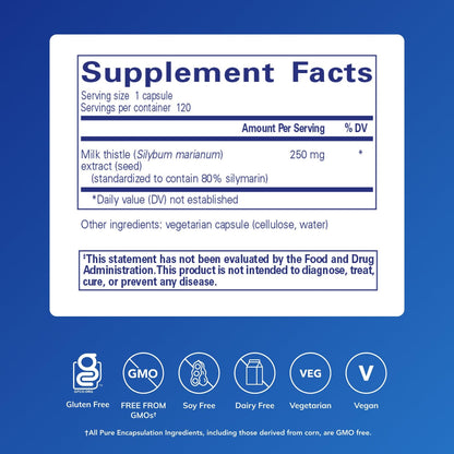 Pure Encapsulations Milk Thistle extract dietary facts panel showing standardized 80 percent silymarin