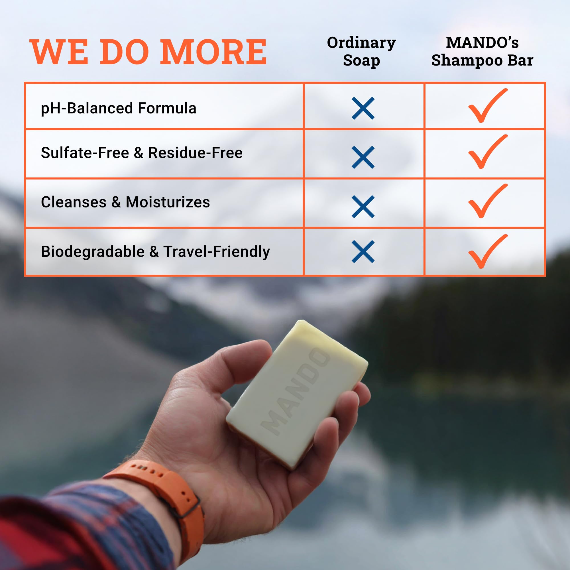 Mando SLS free and paraben free sensitive skin soap front profile