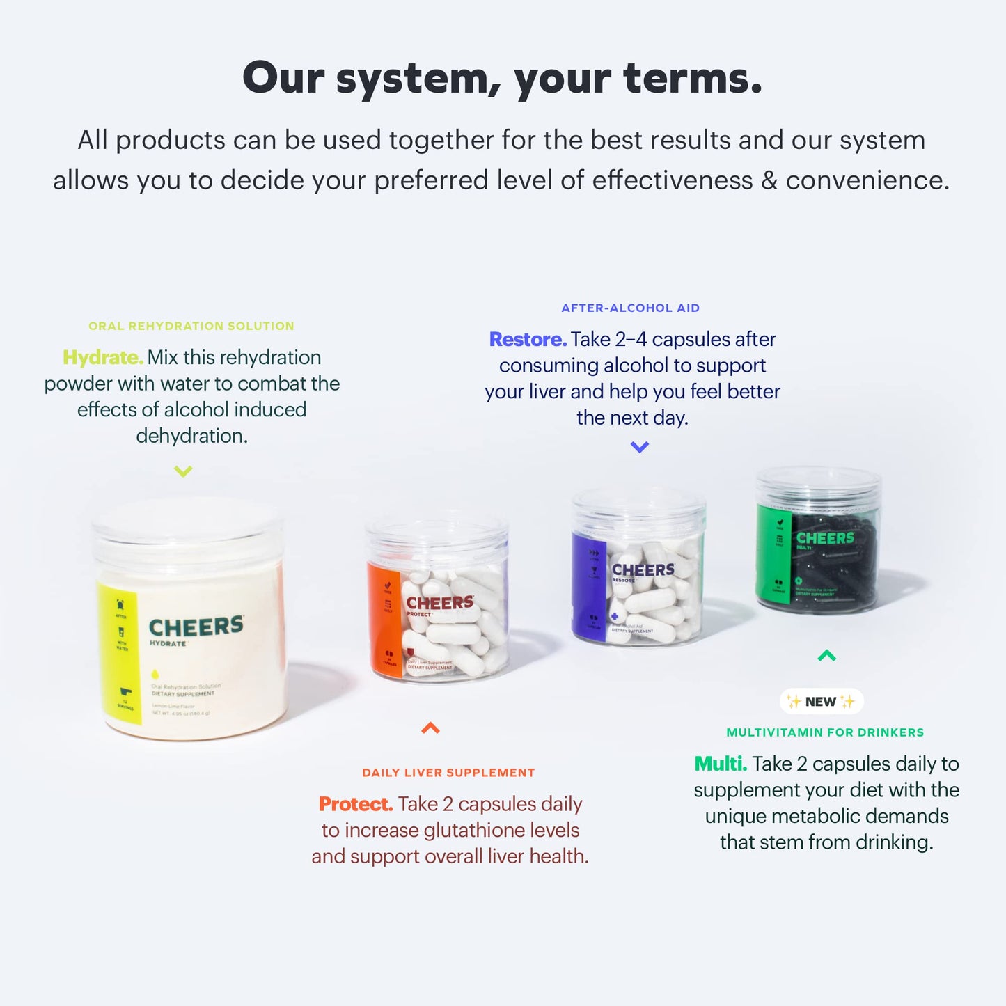 Cheers liver defense combo premium dietary supplement bottles