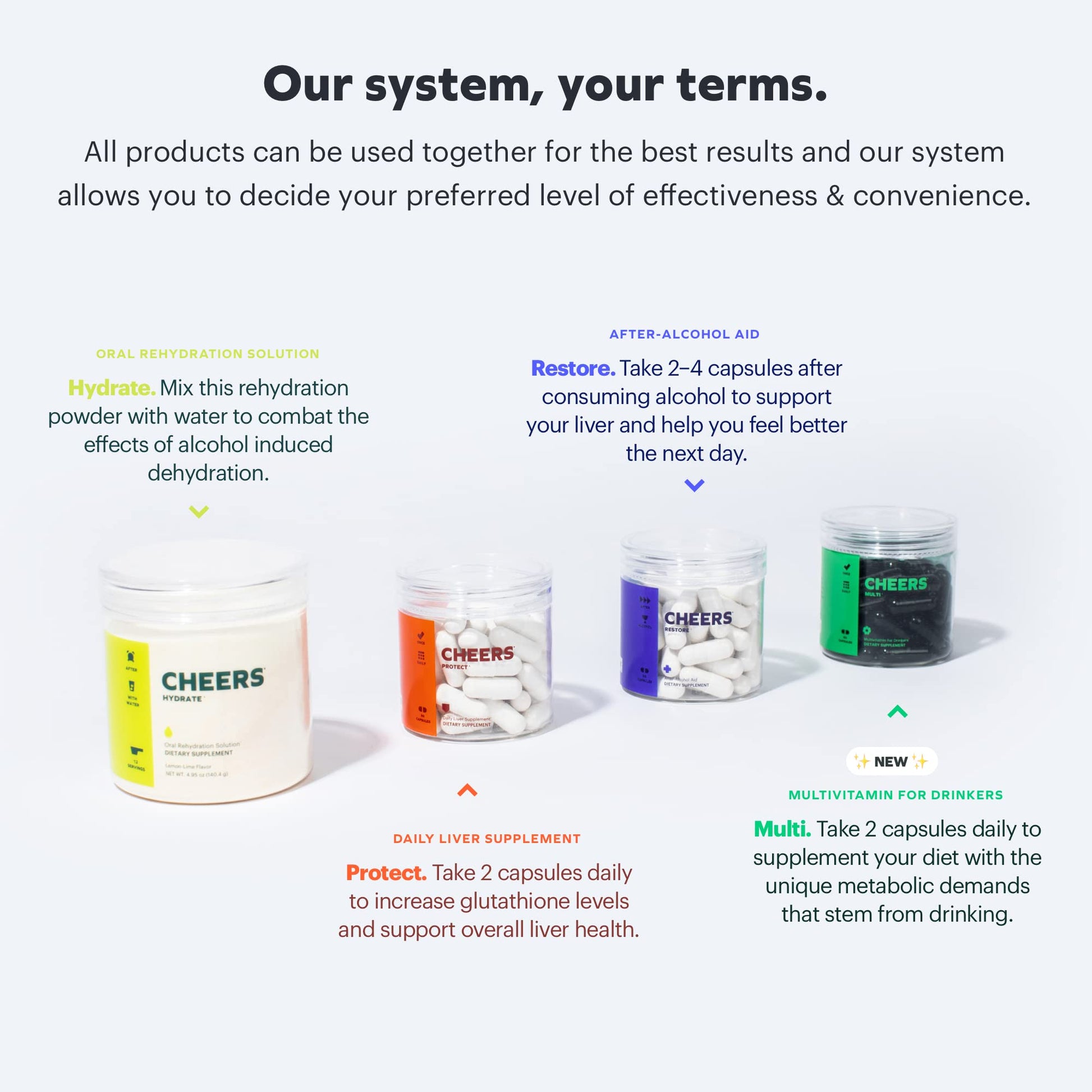 Cheers liver defense combo premium dietary supplement bottles