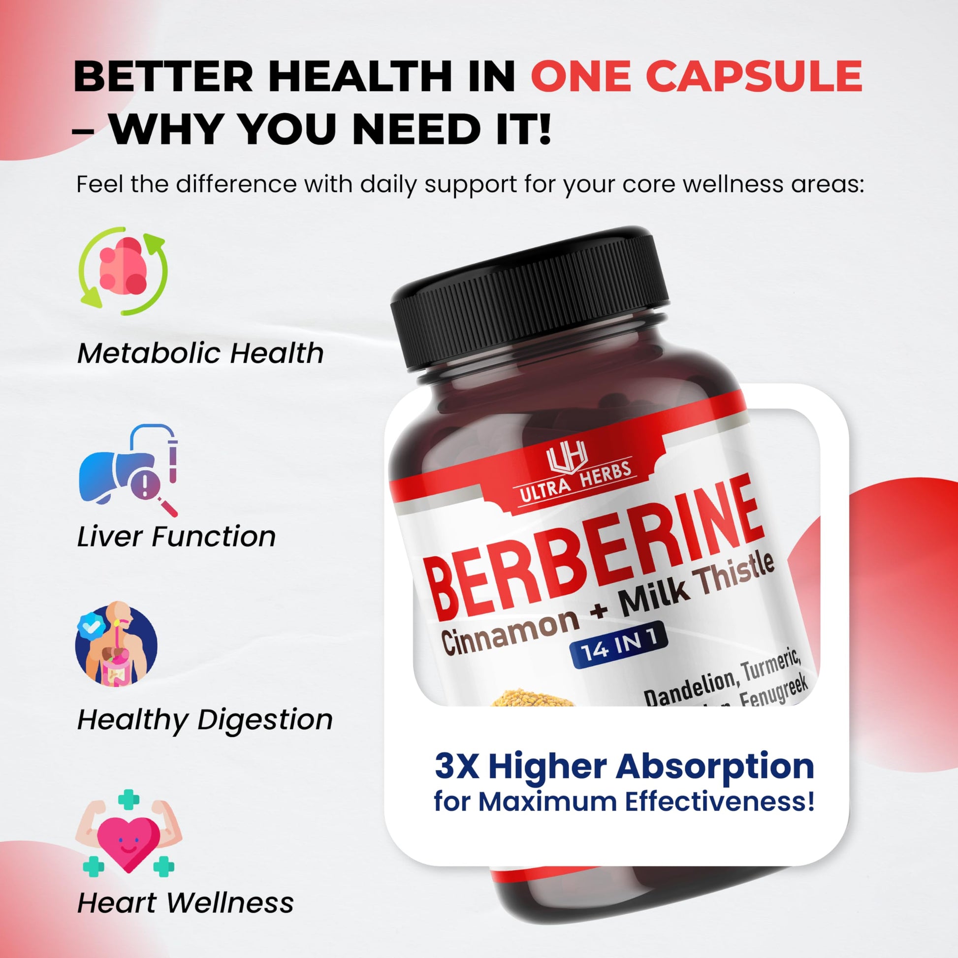 Imported Ultra Herbs Berberine HCl 12200 mg equivalent premium dietary supplement.