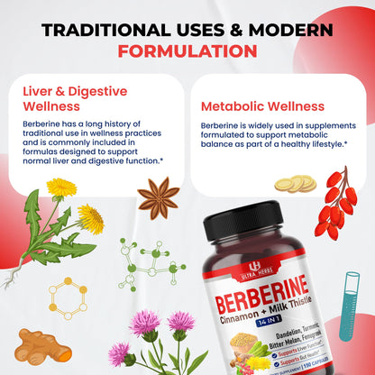 Ultra Herbs herbal wellness formula with Ceylon cinnamon and silymarin details.