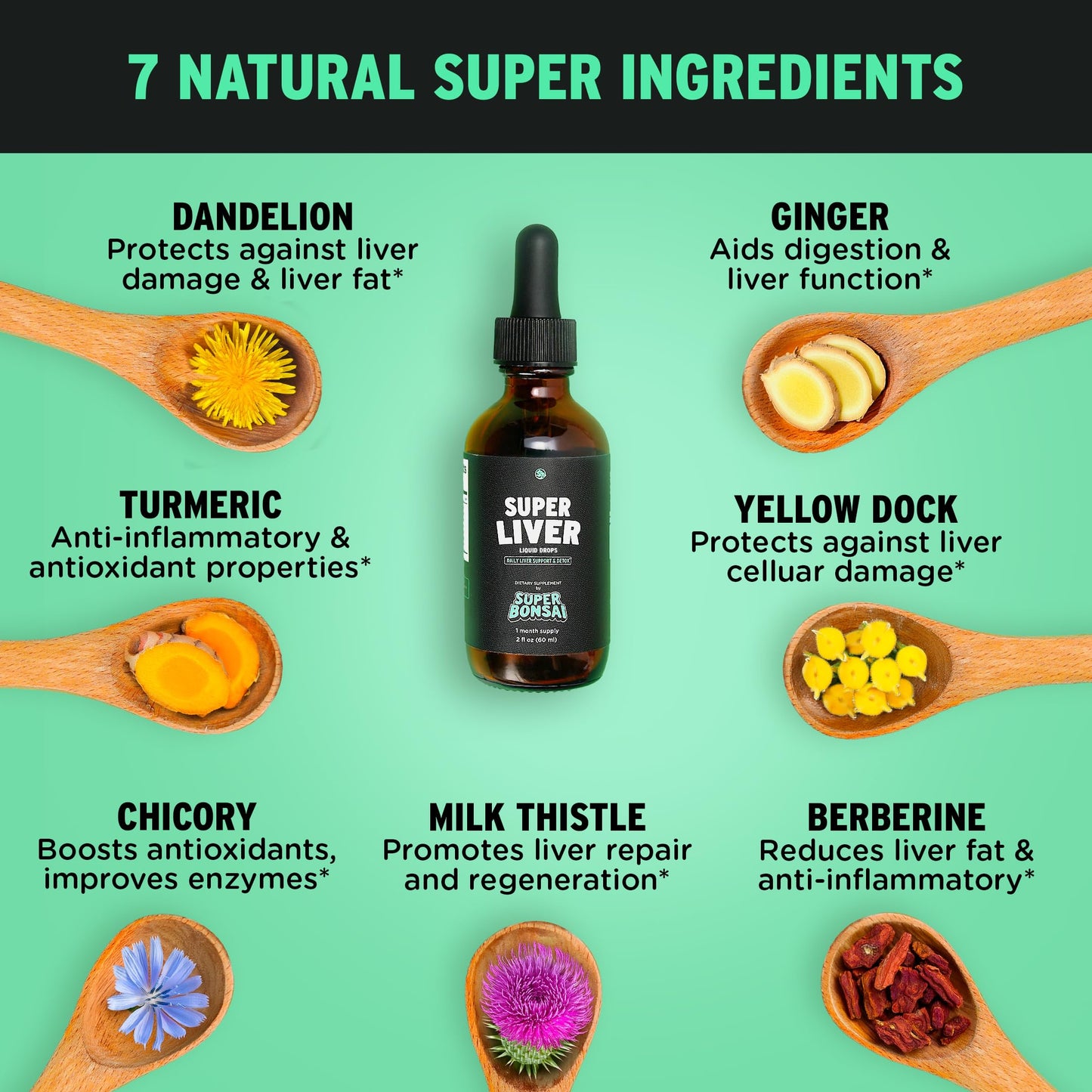 SuperBonsai daily liver detox drops packaging demonstrating the doctor-formulated botanical blend metrics.