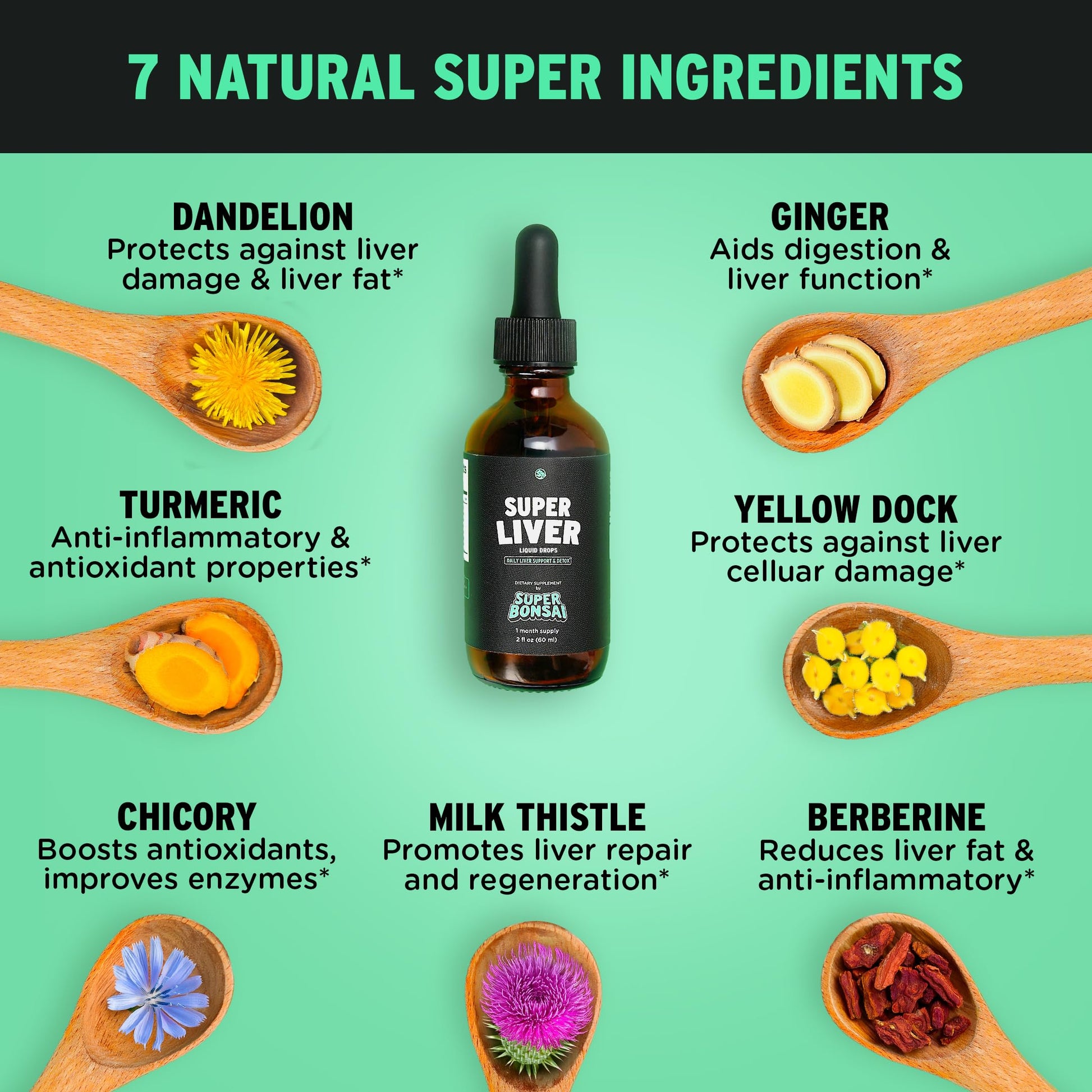 SuperBonsai daily liver detox drops packaging demonstrating the doctor-formulated botanical blend metrics.