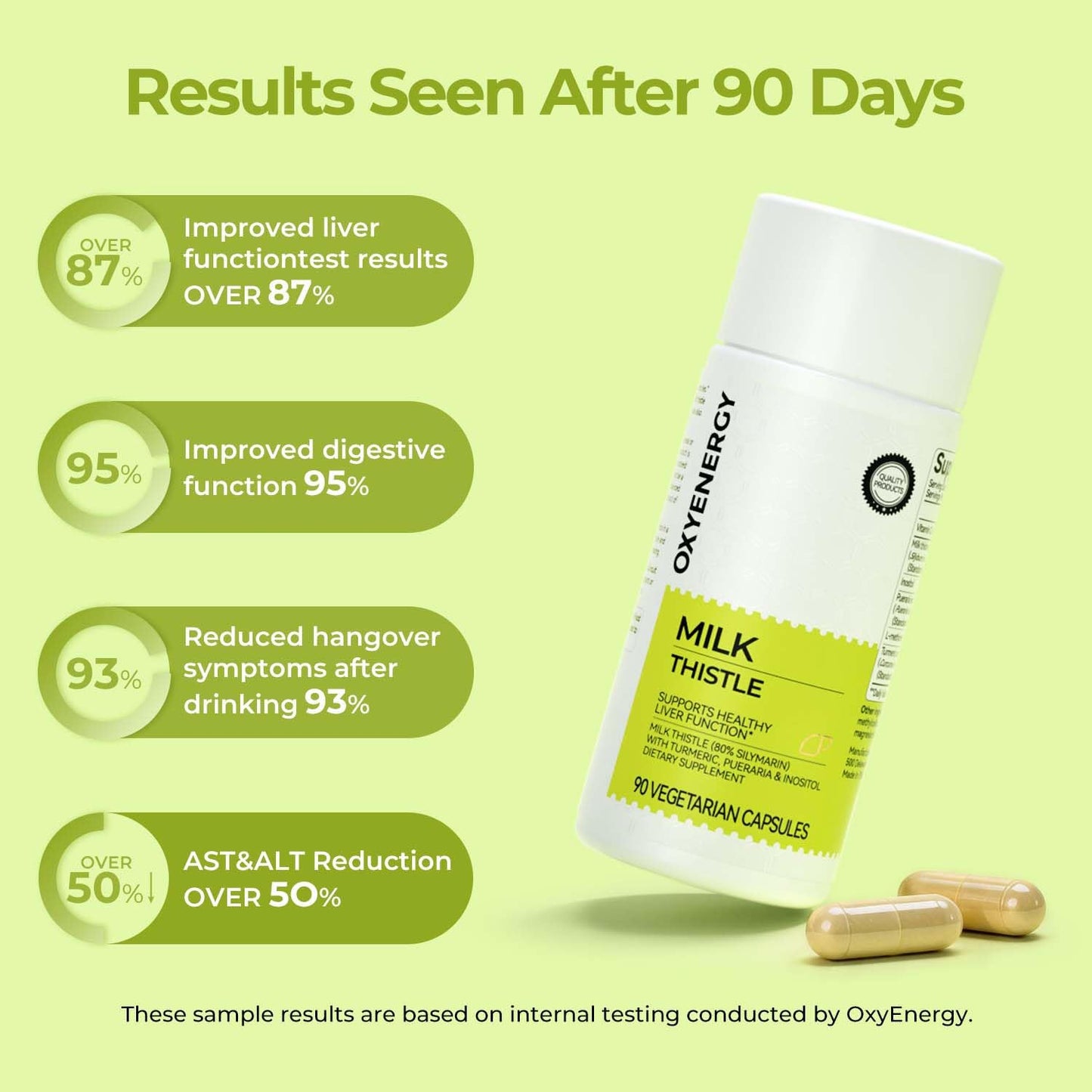 OxyEnergy USA imported liver health supplement bottle with ingredients panel