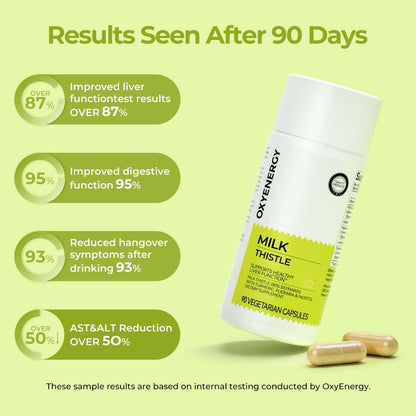 OxyEnergy USA imported liver health supplement bottle with ingredients panel