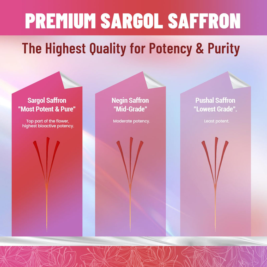 Close up shot of Vyxion Saffron 18in1 premium packaging highlighting nutritional supplement facts panel