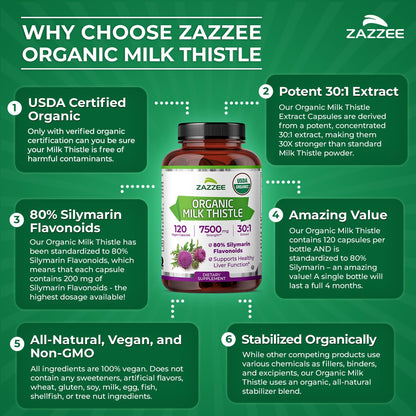 Zazzee non GMO certified kosher milk thistle liver detox supplement