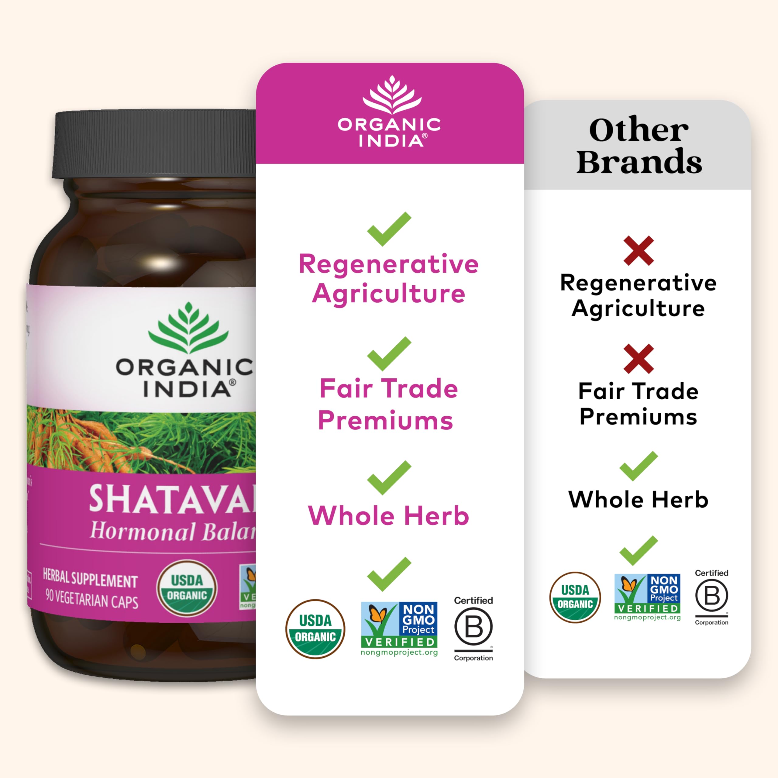 Organic India Shatavari 90 vegetarian capsules packaging