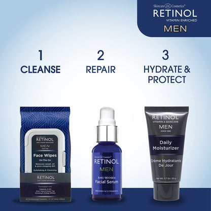 Travel friendly Livaura Retinol Men Facial Wipes packaging