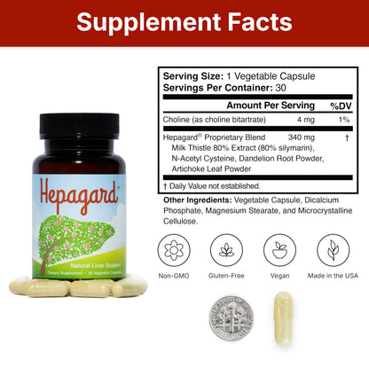 Hepagard antioxidant and cellular support supplement showing bottle cap and secure safety seal details