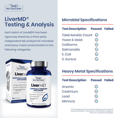 1MD LiverMD supplement facts panel highlighting Siliphos milk thistle and NAC values.