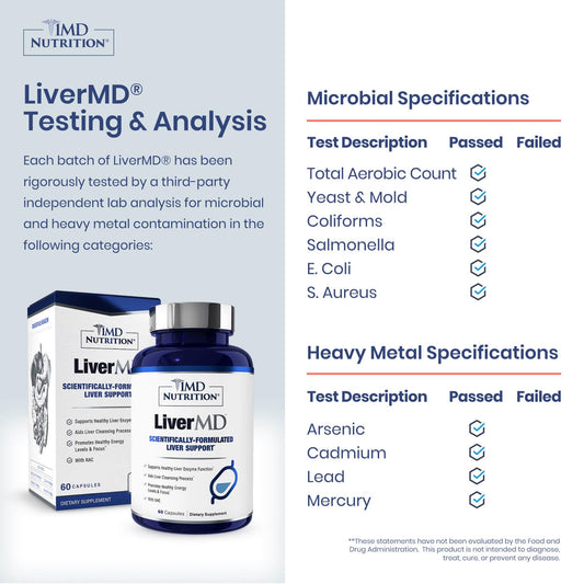 1MD LiverMD supplement facts panel highlighting Siliphos milk thistle and NAC values.