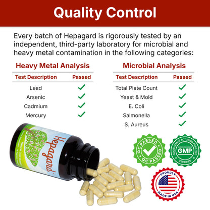 Hepagard 340 milligram advanced liver cleansing formula bottle isolated against a crisp background