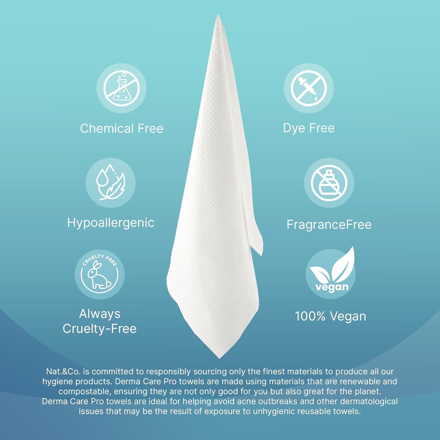 Nat.&Co. Derma Care Pro wipes used for makeup removal
