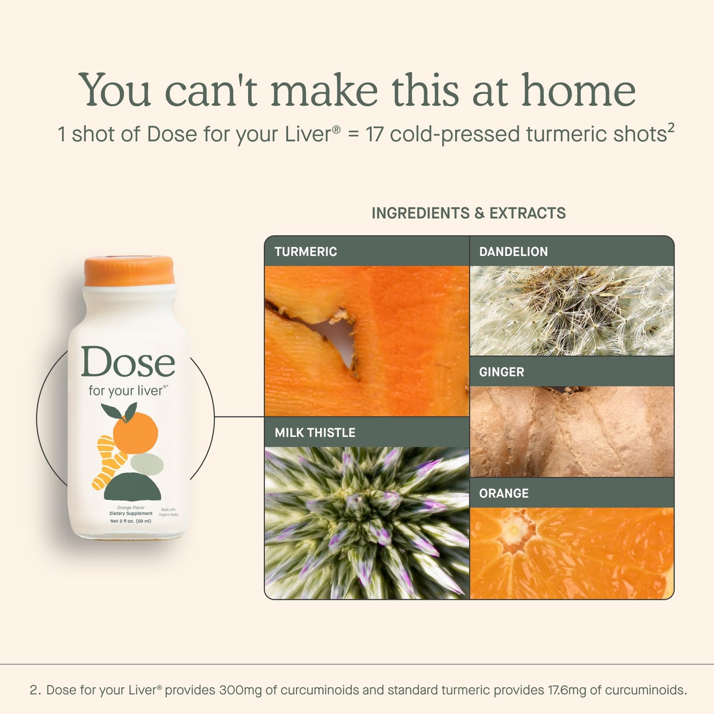 Side label view of Dose For Your Liver supplement showing organic turmeric and dandelion ingredients