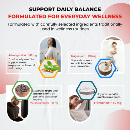 Premium USA imported magnesium complex and ashwagandha adaptogen capsules on a white background