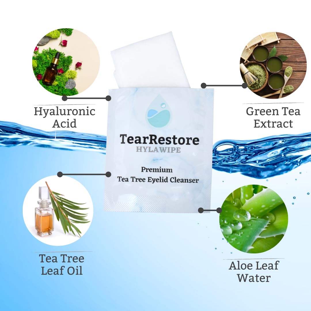 TearRestore eyelid wipes for blepharitis and dry eyes