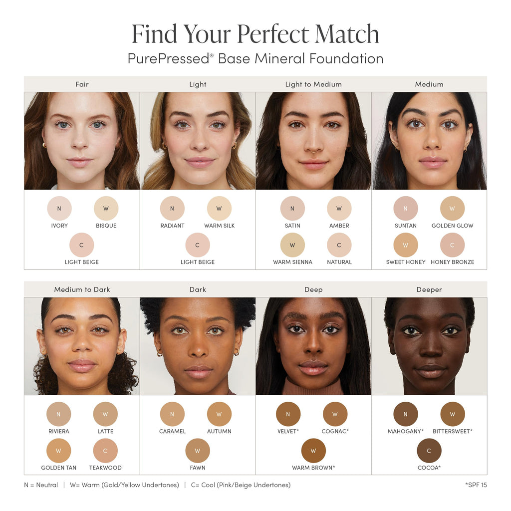 Jane Iredale PurePressed Base Mineral Foundation Refill pressed powder texture