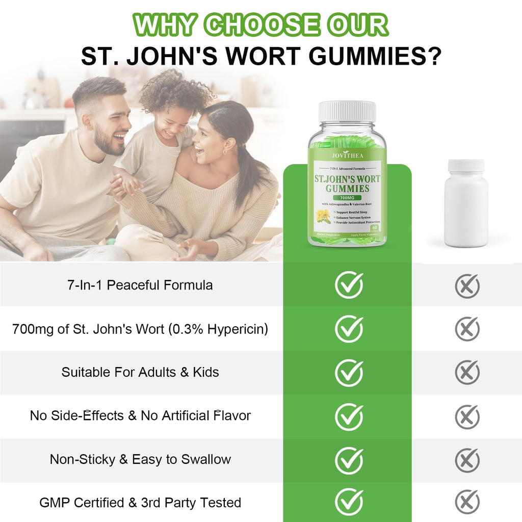 JOVITHEA St Johns Wort non GMO gluten free dietary supplement packaging