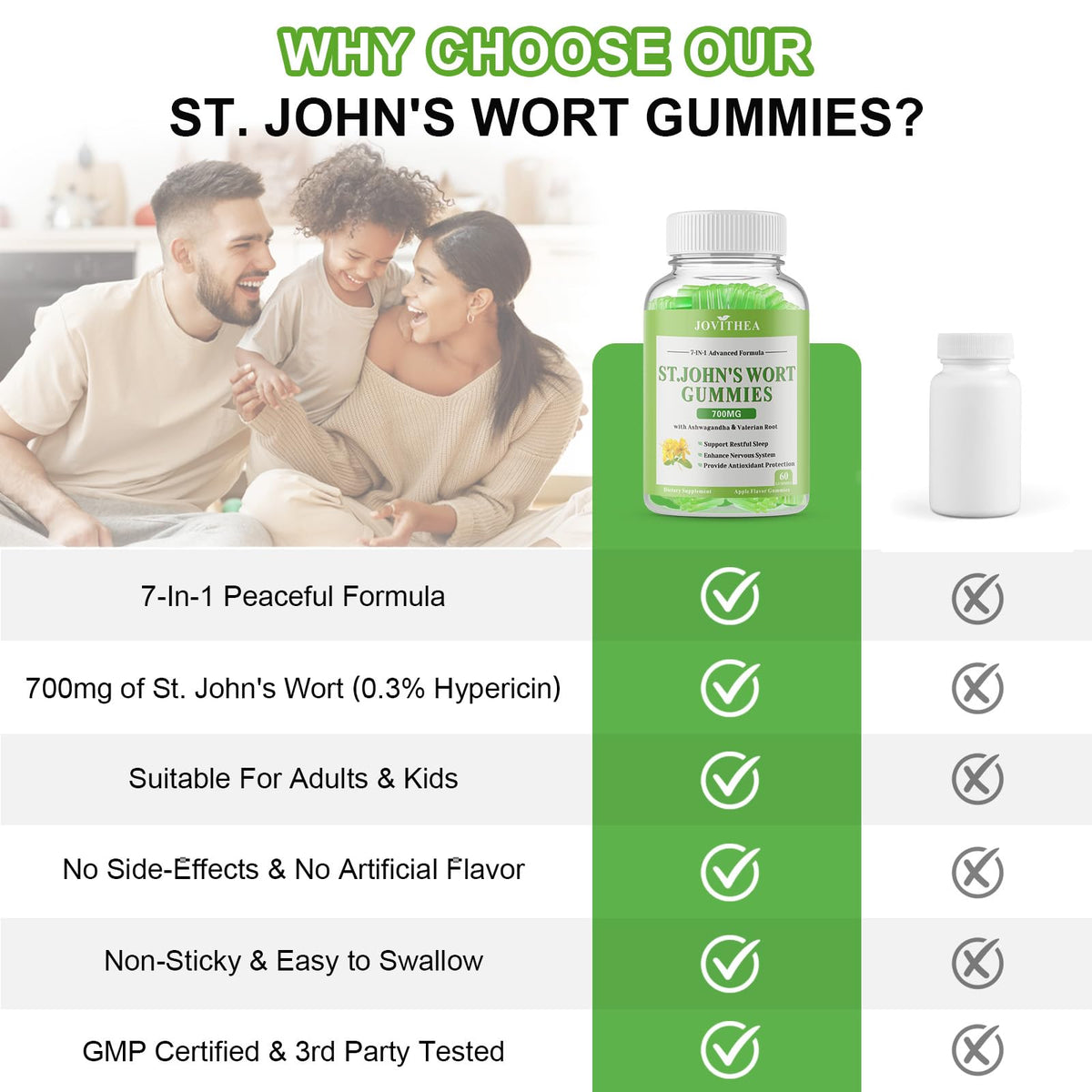 JOVITHEA St Johns Wort non GMO gluten free dietary supplement packaging