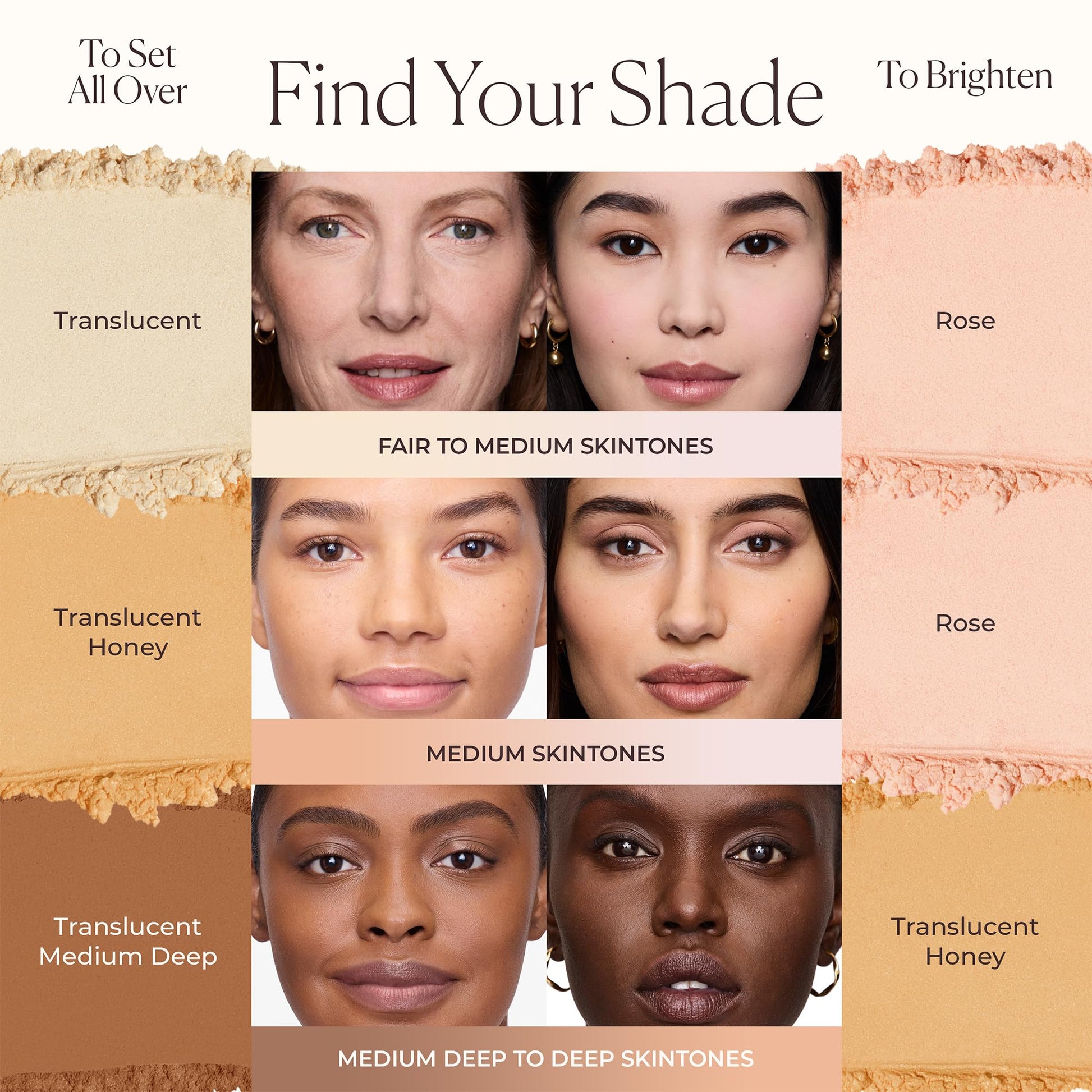Laura Mercier translucent powder shade options