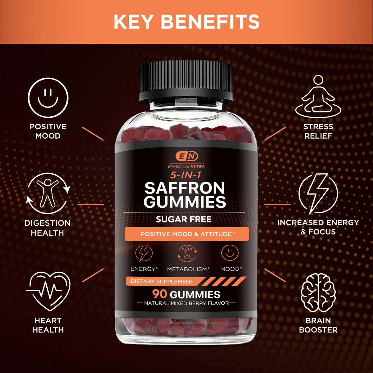 Effective Nutra sugar free saffron supplement nutritional facts panel and ingredient list
