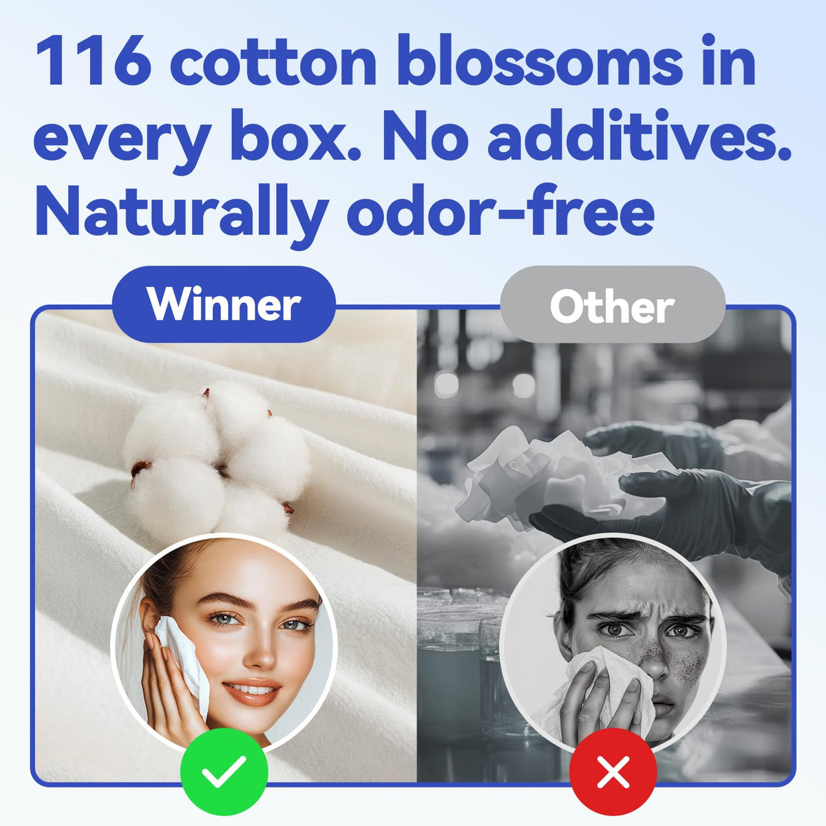 Winner skin care dry wipes box layout