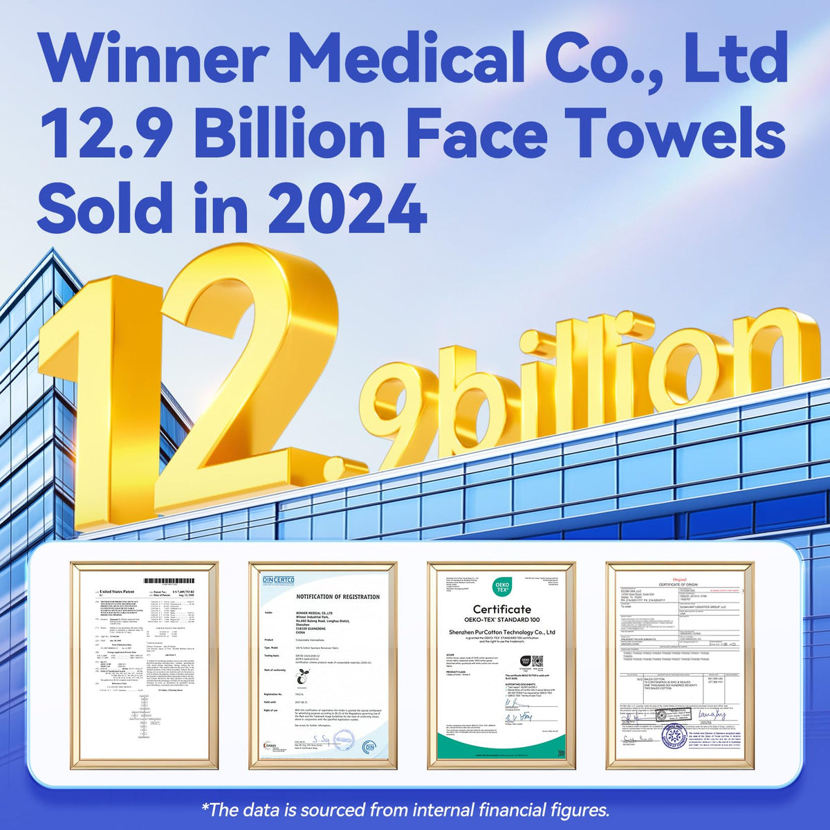 Winner 100 percent cotton facial towels lifestyle shot