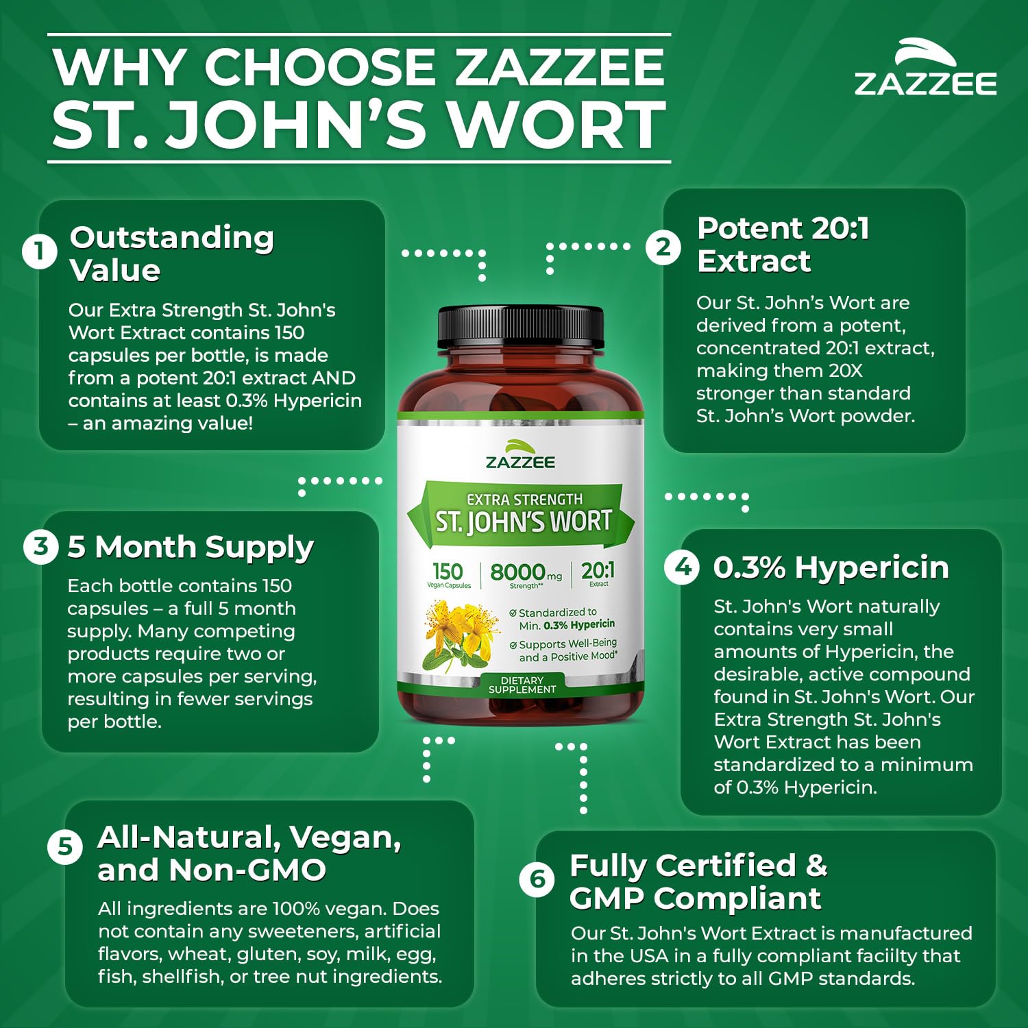 Side view of Zazzee Naturals St John's Wort bottle highlighting clean vegetarian ingredients.