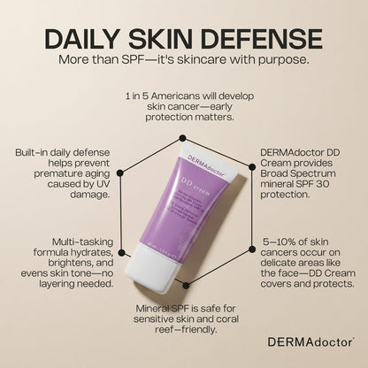 Anti aging multi benefit beauty balm product packaging close up.