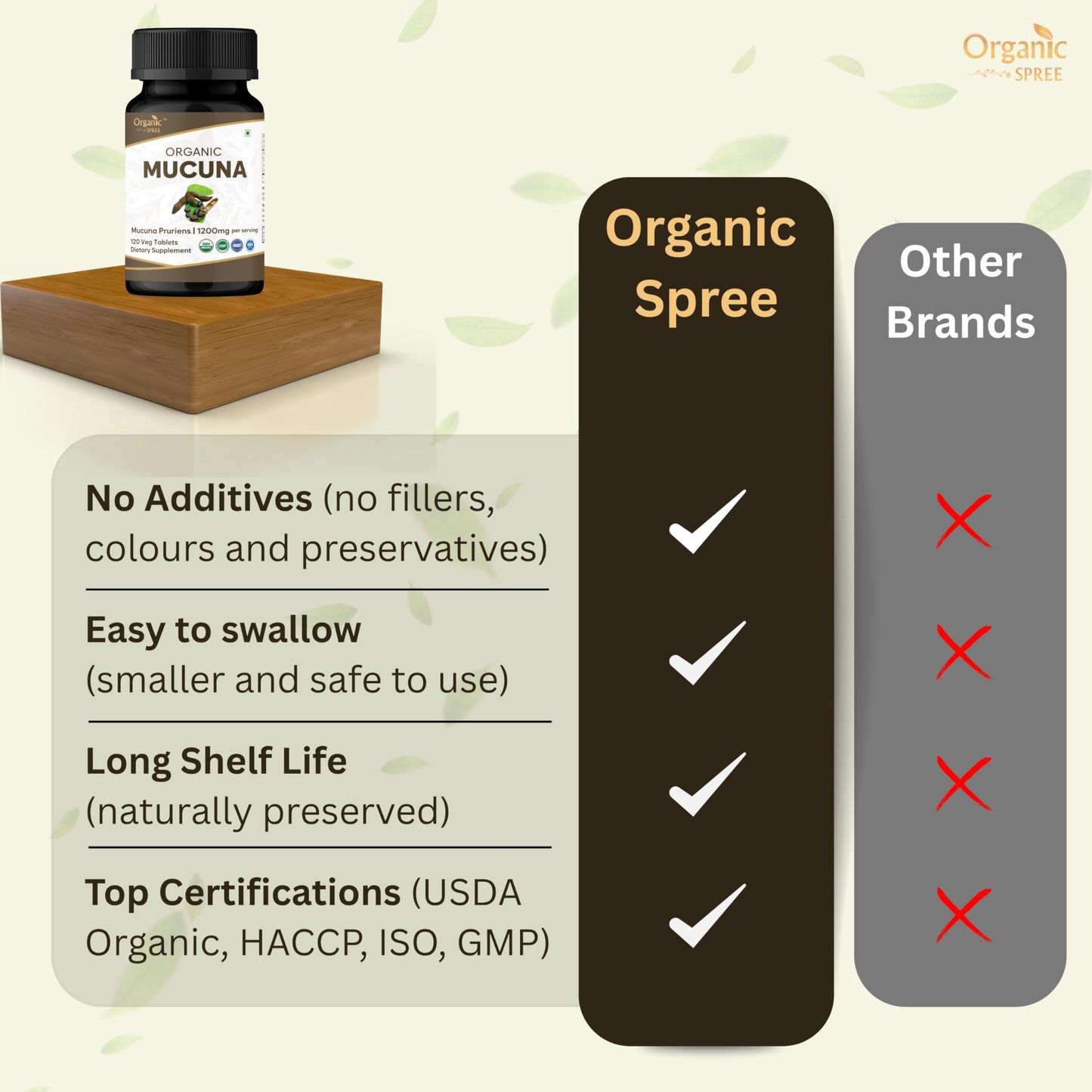 Ayurvedic velvet bean superfood tablets for energy and focus