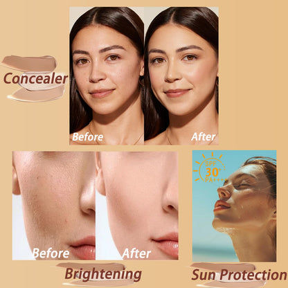 Qawnfy smoothing and blurring pore coverage formula demo