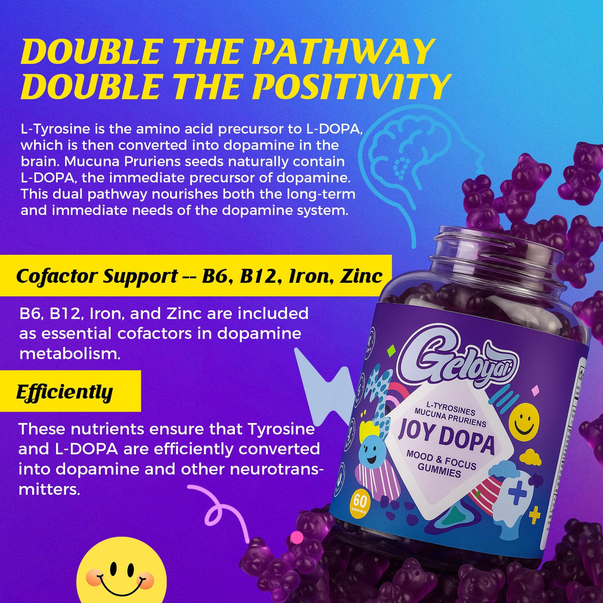 Supplement facts label on Geloyar Joy Dopamine supplement bottle showing Mucuna Pruriens ingredients.