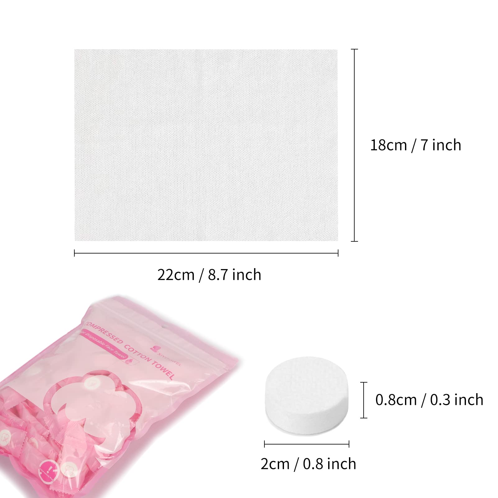 Comparison of dry tablet next to expanded face towel